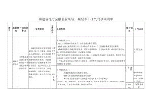 福建省地方金融监管从轻、减轻和不予处罚事项清单.docx