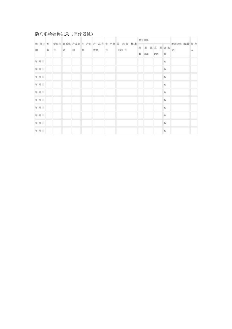 隐形眼镜销售记录.docx_第1页