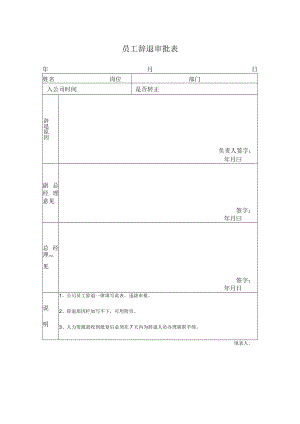 辞退审批表.docx