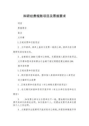 科研经费报账项目及票据要求.docx