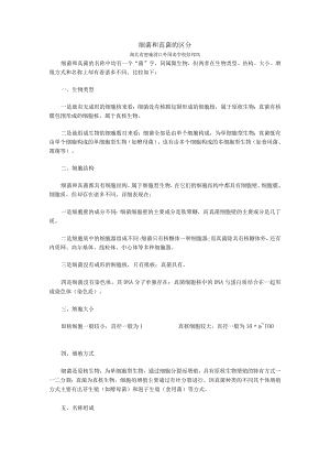 细菌性和真菌性、病毒性病害的区分.docx