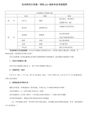 附件1： 杭州师范学院本科生毕业论文（设计）工作计划表.docx