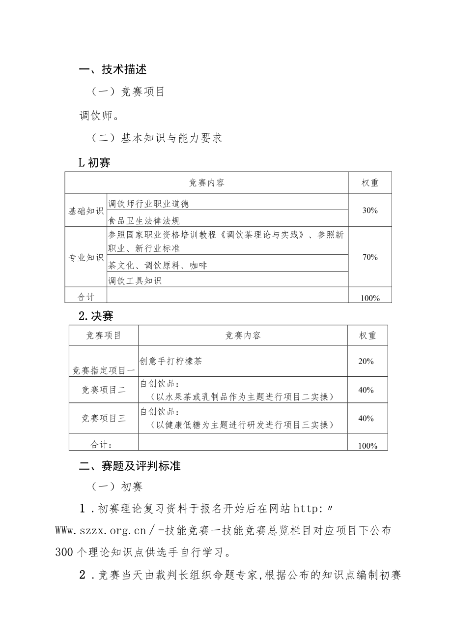 附件2：深圳市第十二届职工技术创新运动会暨2022年深圳技能大赛—调饮师职业技能竞赛技术文件.docx_第2页