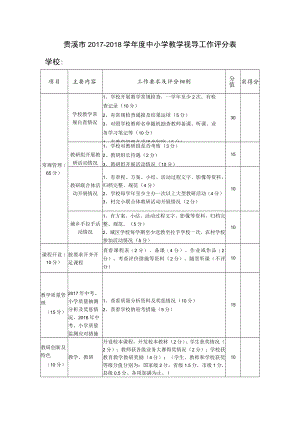 贵溪市2017—2018学年度中小学教学视导工作评分表.docx