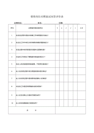 销售岗位应聘面试问答评价表.docx