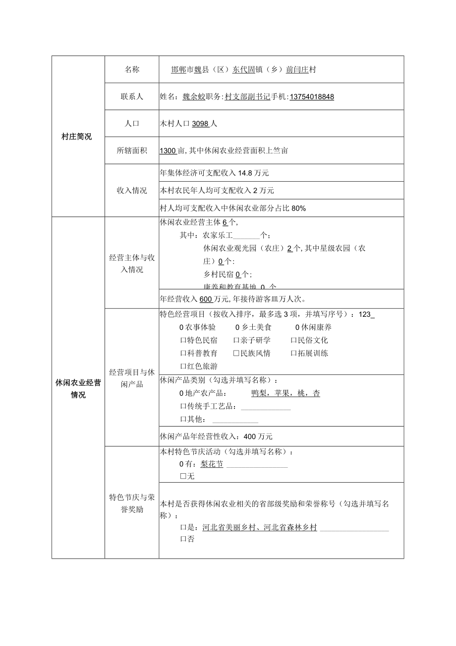 美丽休闲乡村申报表.docx_第2页