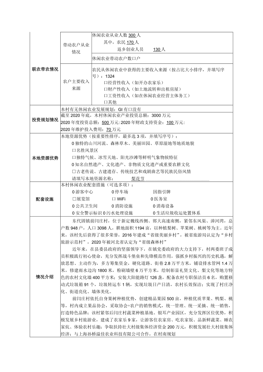 美丽休闲乡村申报表.docx_第3页