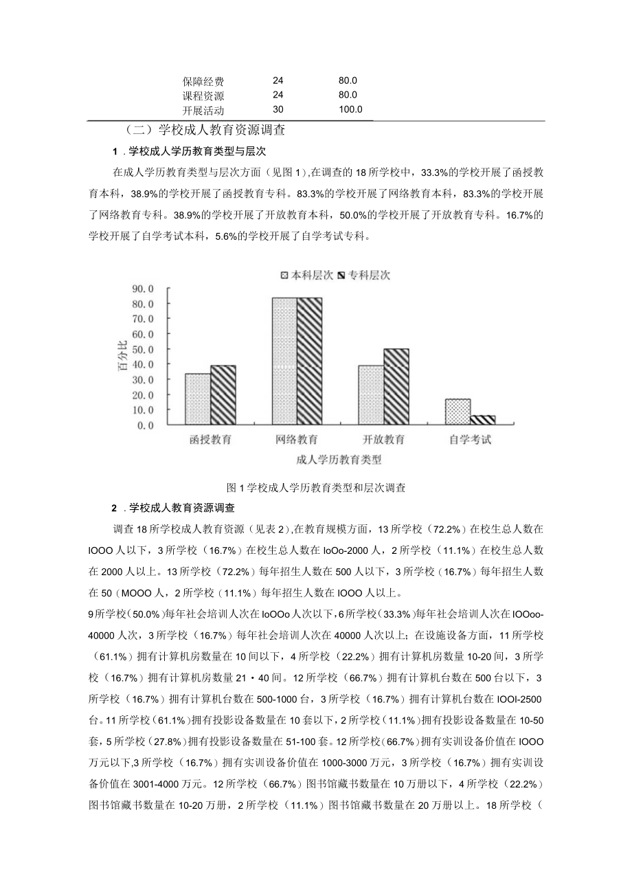 苏南地区社区、学校成人教育资源现状调查与整合研究.docx_第3页