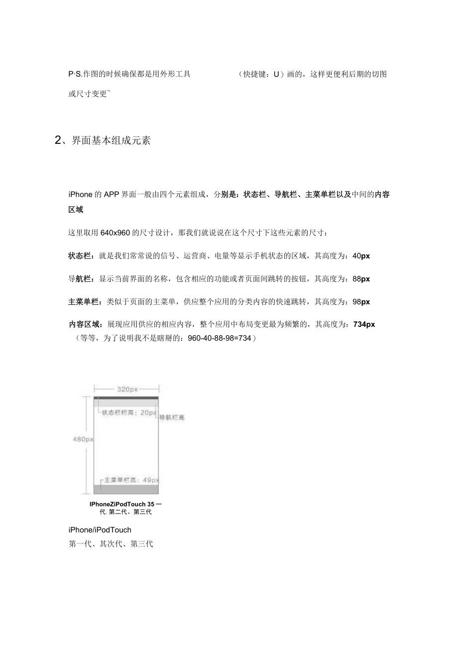 移动设备界面设计的时候尺寸应该做多大.docx_第2页