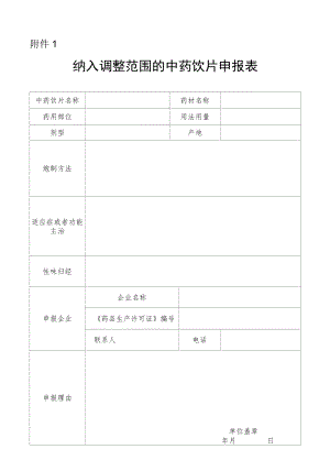 纳入调整范围的中药饮片申报表.docx
