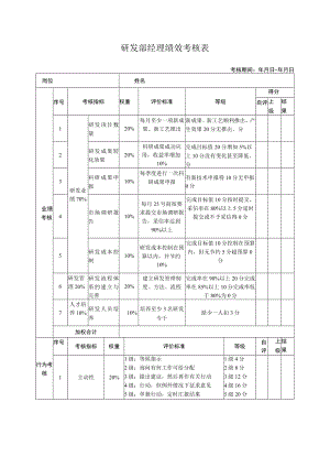 研发部经理绩效考核表.docx