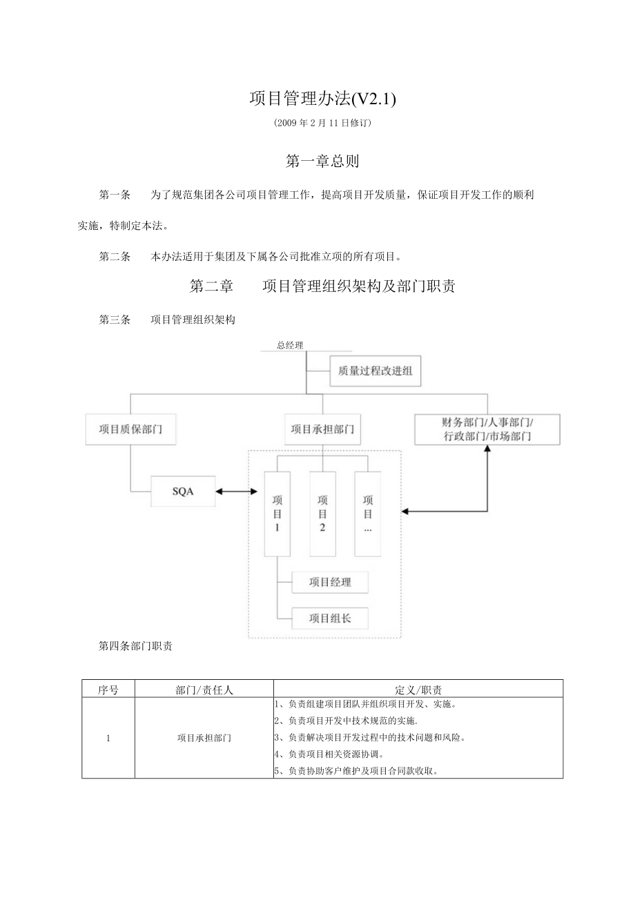 项目管理办法.docx_第1页