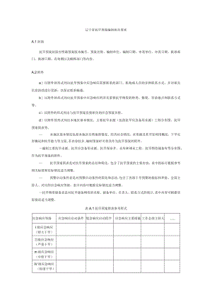 辽宁省抗旱预案编制相关要求.docx