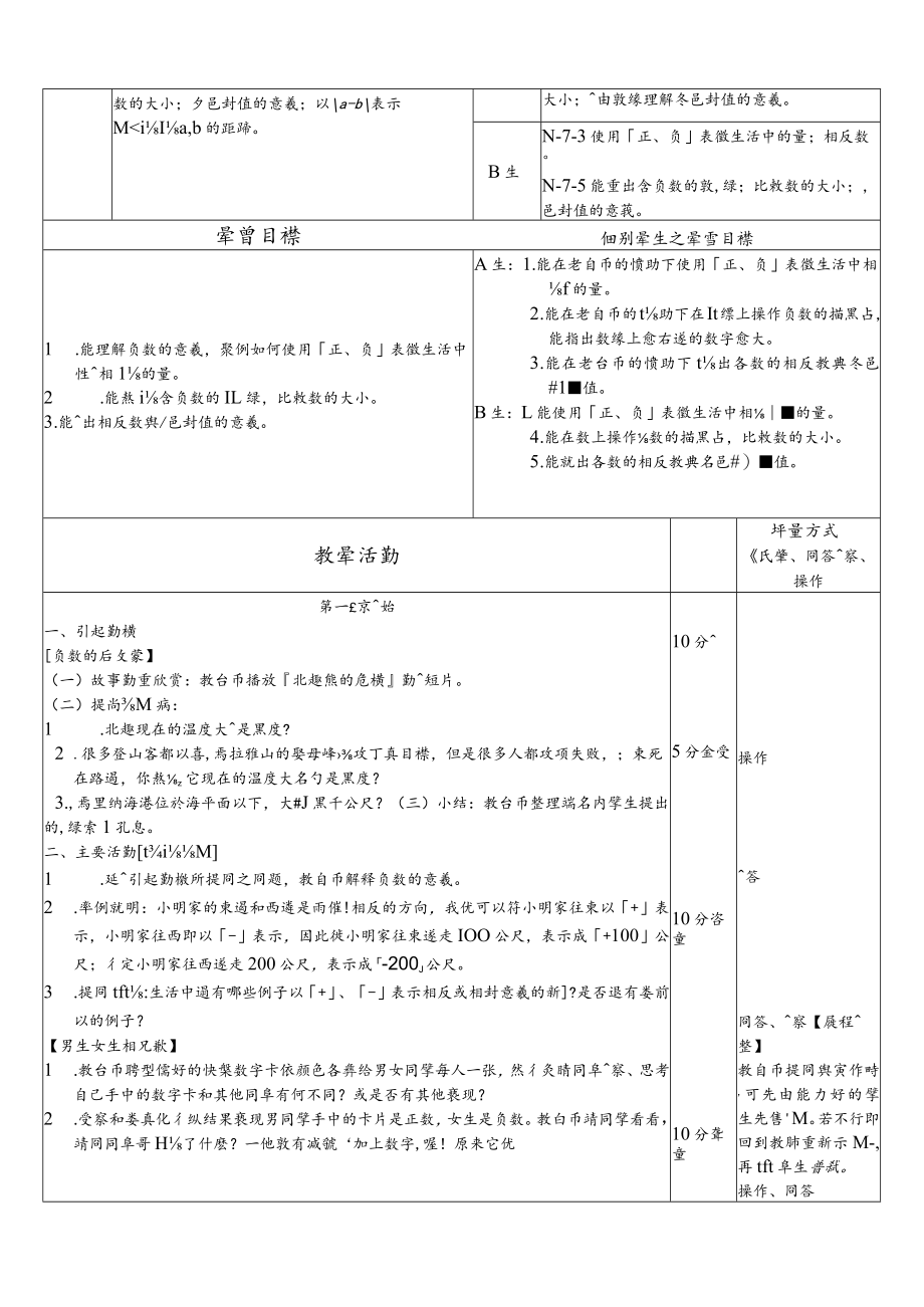 空白教案格式.docx_第2页