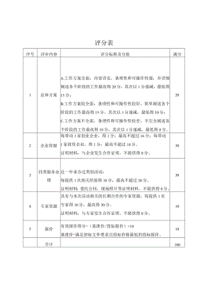 评分表_9449.docx