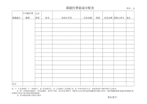 课题经费提成分配表 单位：元.docx