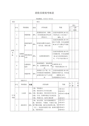 质检员绩效考核表.docx