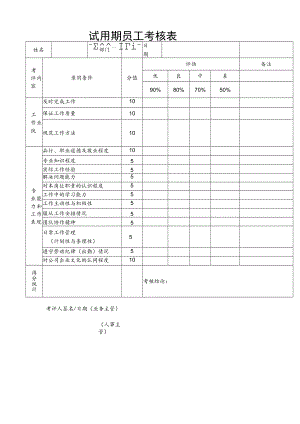 试用期员工考核表.docx