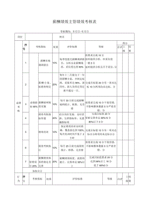 薪酬绩效主管绩效考核表.docx