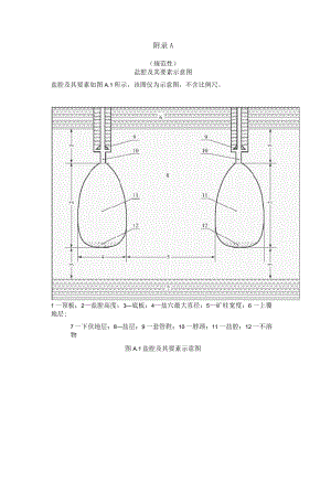 盐穴储气库盐腔及其要素示意图、腔体设计格式.docx
