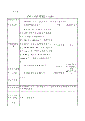 矿业权评估项目基本信息表.docx