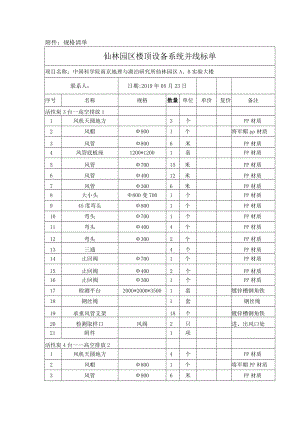 附件规格清单.docx