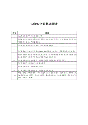 节水型企业基本要求、技术指标及要求、管理评价要求.docx