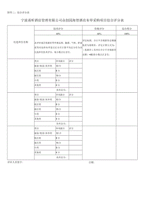 附件三：综合评分表.docx