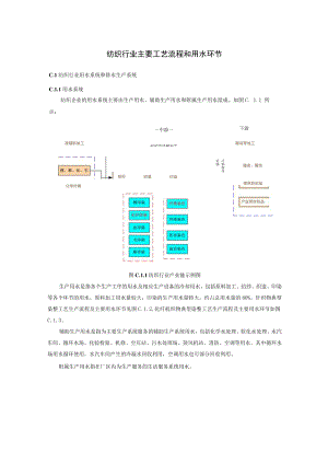 纺织行业主要工艺流程和用水环节.docx