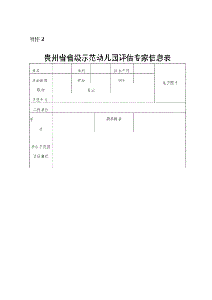 贵州省省级示范幼儿园评估专家信息表.docx