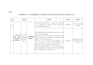 贯彻落实《广东省建设国家中医药综合改革示范区实施方案》任务分工表.docx