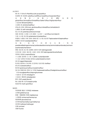 食品材料英文名.docx