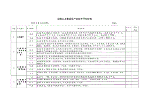 食品安全示范城市食品生产企业考评打分表.docx