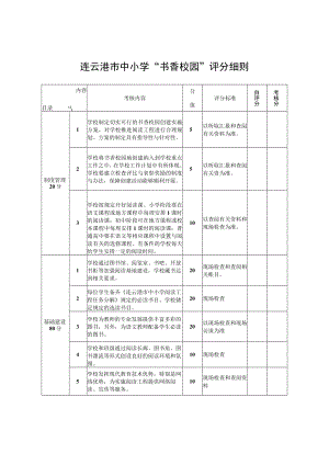 连云港市中小学“书香校园”评分细则.docx
