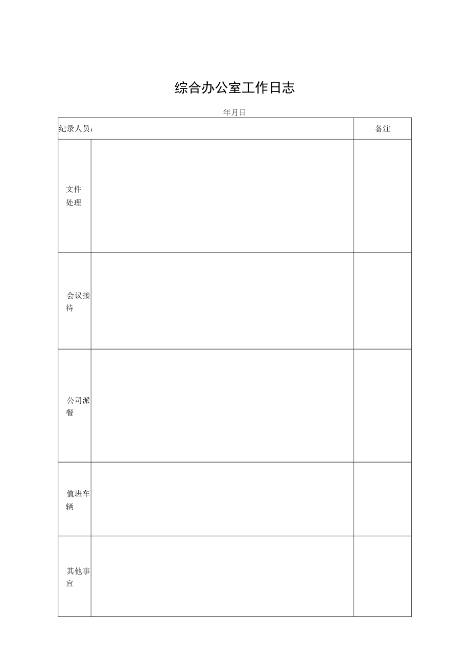 综合办公室工作日志.docx_第1页