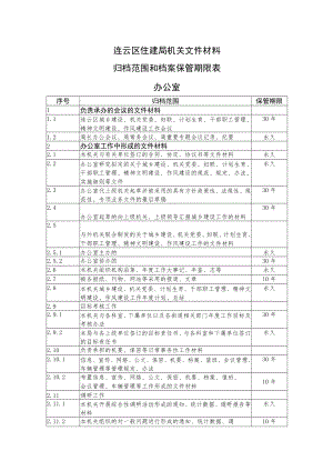 省住房城乡建设厅.docx
