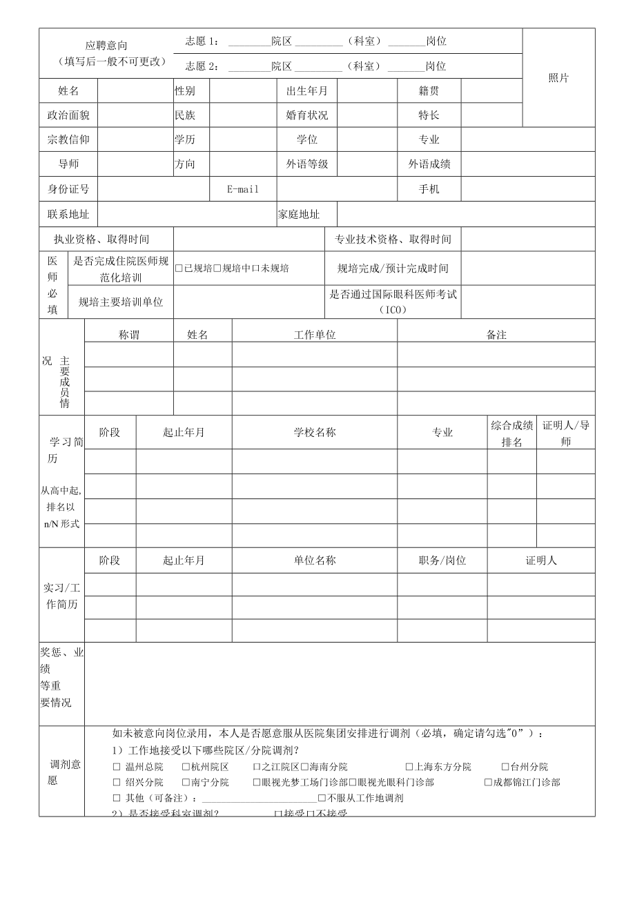 眼视光医院求职人员情况表.docx_第1页