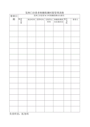 发热门诊患者核酸检测时限管理表格.docx