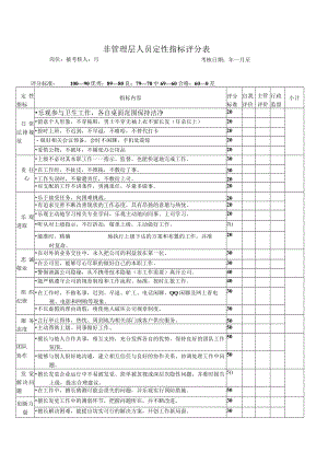 司机绩效考核评定.docx