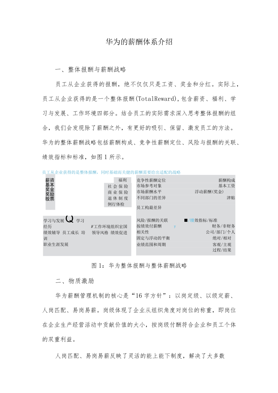 华为的薪酬体系介绍.docx_第1页