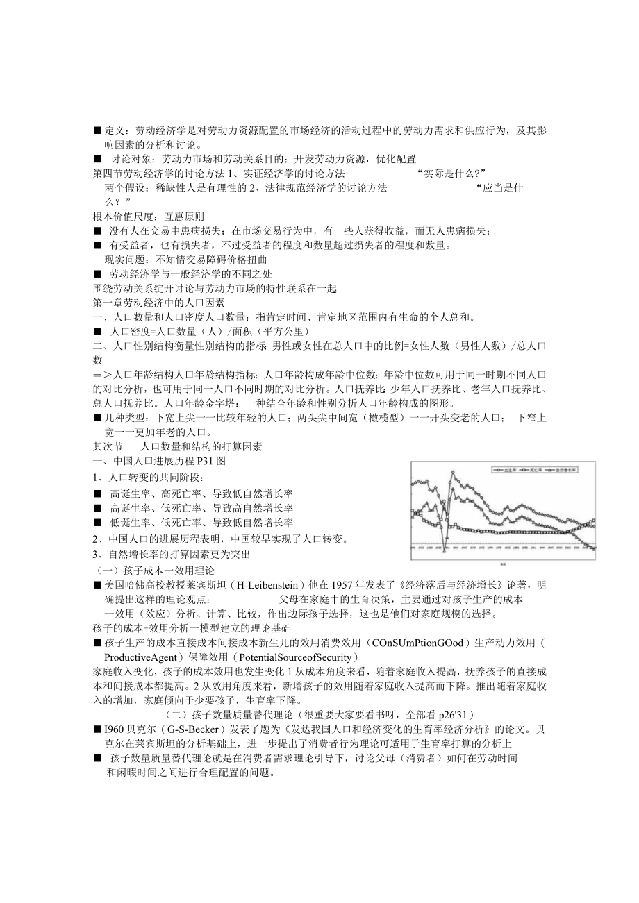 劳动经济学.docx_第1页