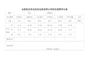 合肥航空货运投资运营有限公司岗位竞聘评分表.docx