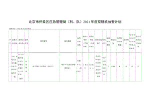 北京市怀柔区应急管理局科、队2021年度双随机抽查计划.docx