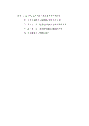 县市区地质灾害隐患点核销申报表、调查报告参考提纲、情况表、特殊建筑安全管理承诺书.docx