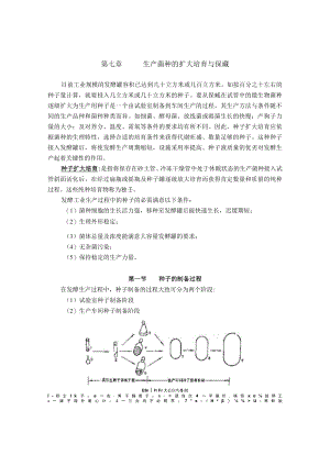 发酵工程原理与技术_江南大学.docx