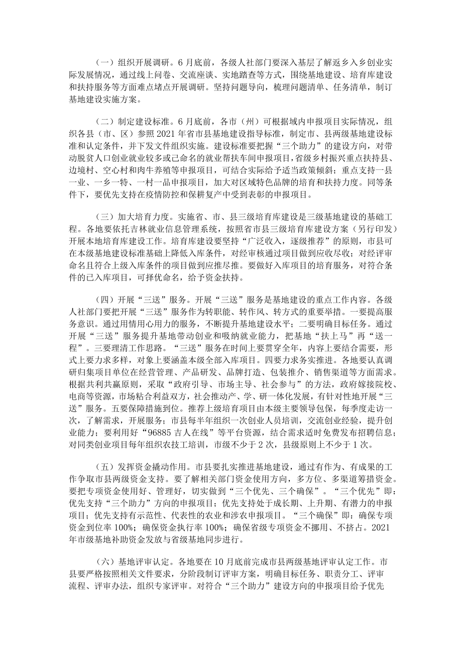 吉林省2022年返乡入乡创业基地建设指导计划.docx_第2页