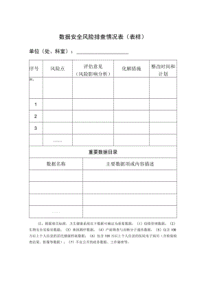卫生系统数据安全风险排查情况表.docx