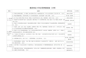 南京市红十字示范学校标准小学.docx