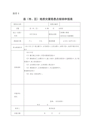 县（市、区）地质灾害隐患点核销申报表.docx