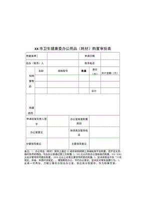 卫生健康委办公用品（耗材）购置审批表.docx
